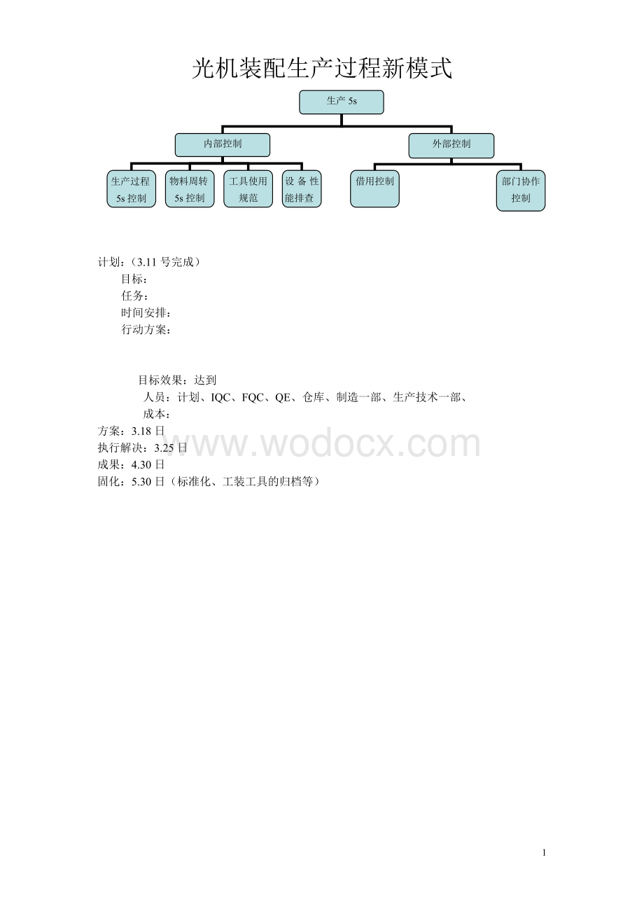 光机装配生产过程新模式5s规范计划.doc_第1页