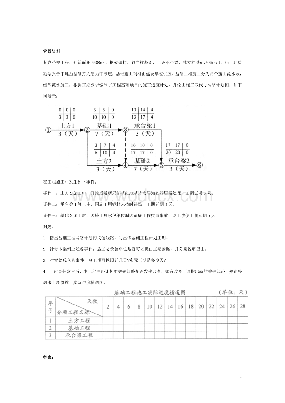 二级建造师建筑工程务实第三套课程(二).doc_第1页