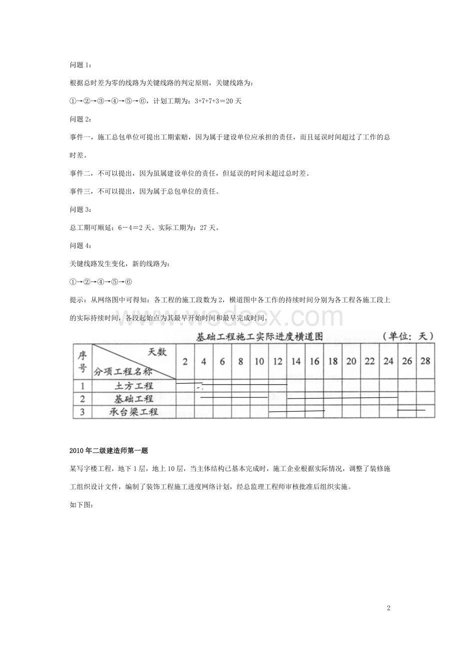 二级建造师建筑工程务实第三套课程(二).doc_第2页