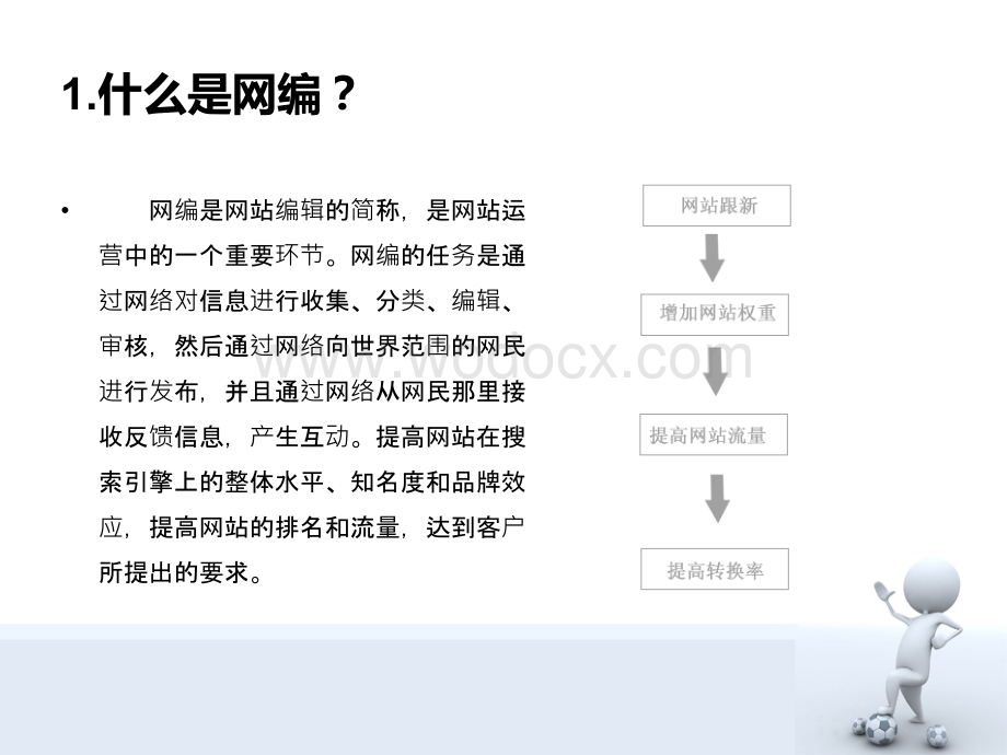 九龙医院网编专业知识培训(一).ppt_第3页