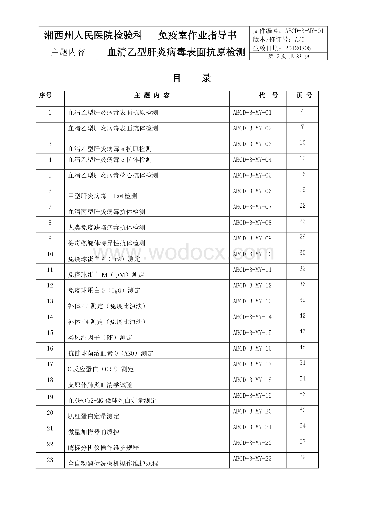 ISO15189质量管理体系范本文件（第四册）免疫室作业指导书1.doc_第2页