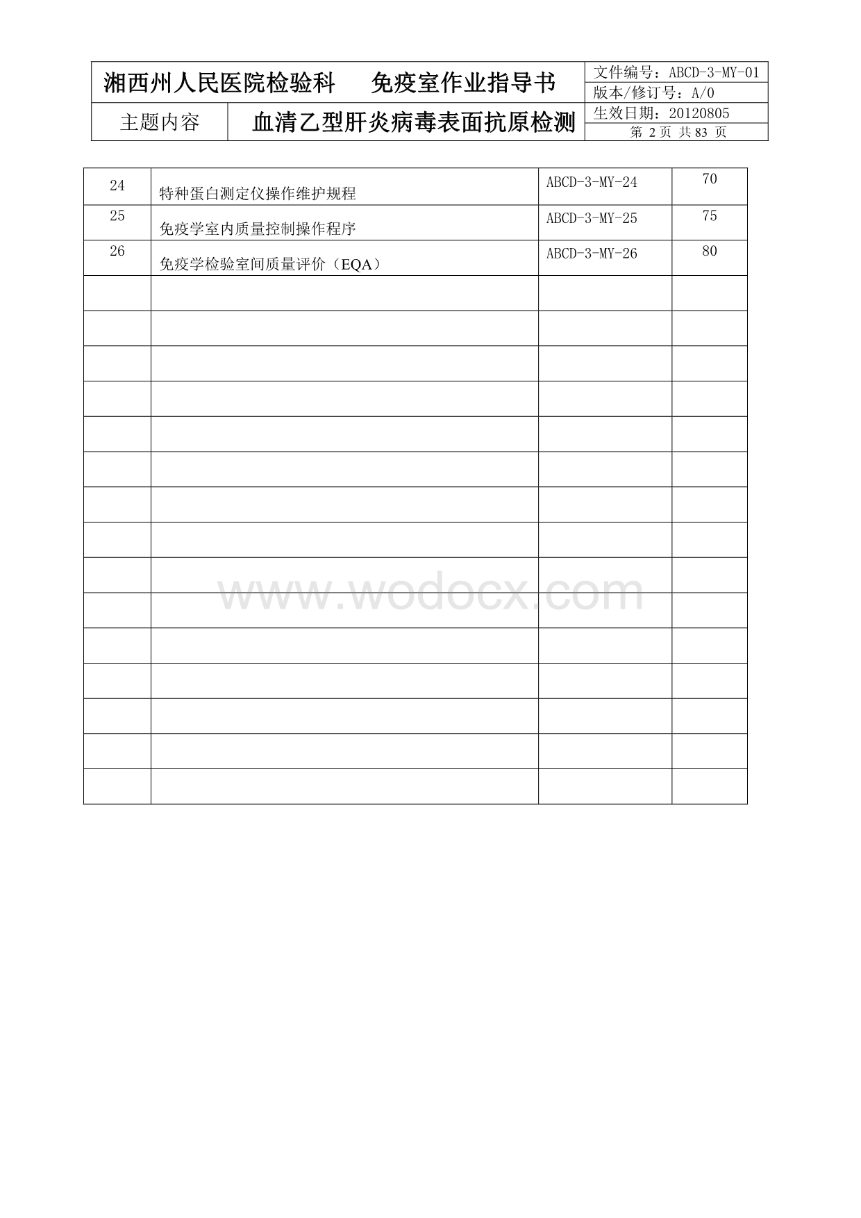 ISO15189质量管理体系范本文件（第四册）免疫室作业指导书1.doc_第3页