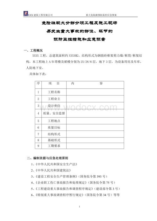 商业中心建筑应急预案.doc