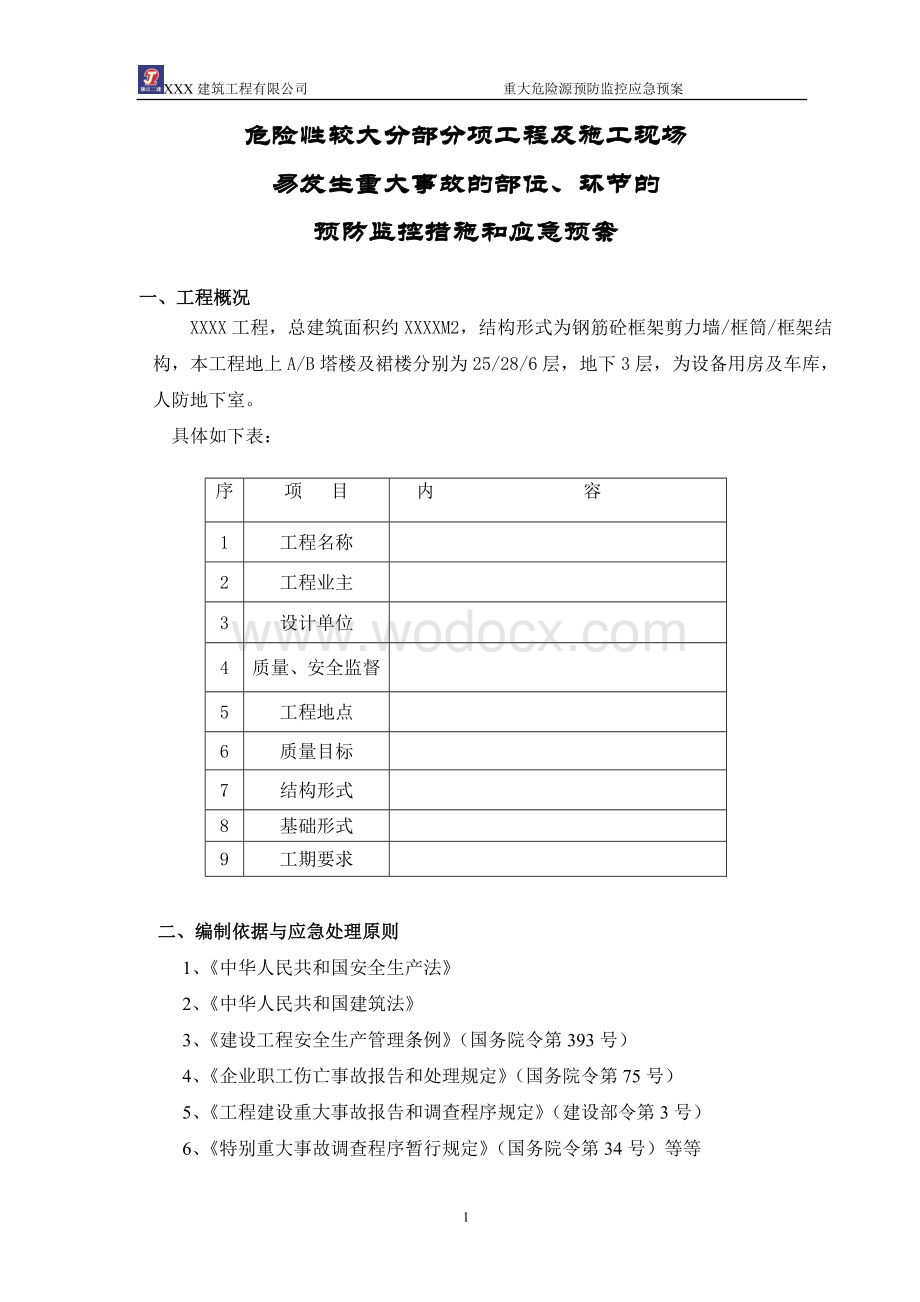 商业中心建筑应急预案.doc_第1页