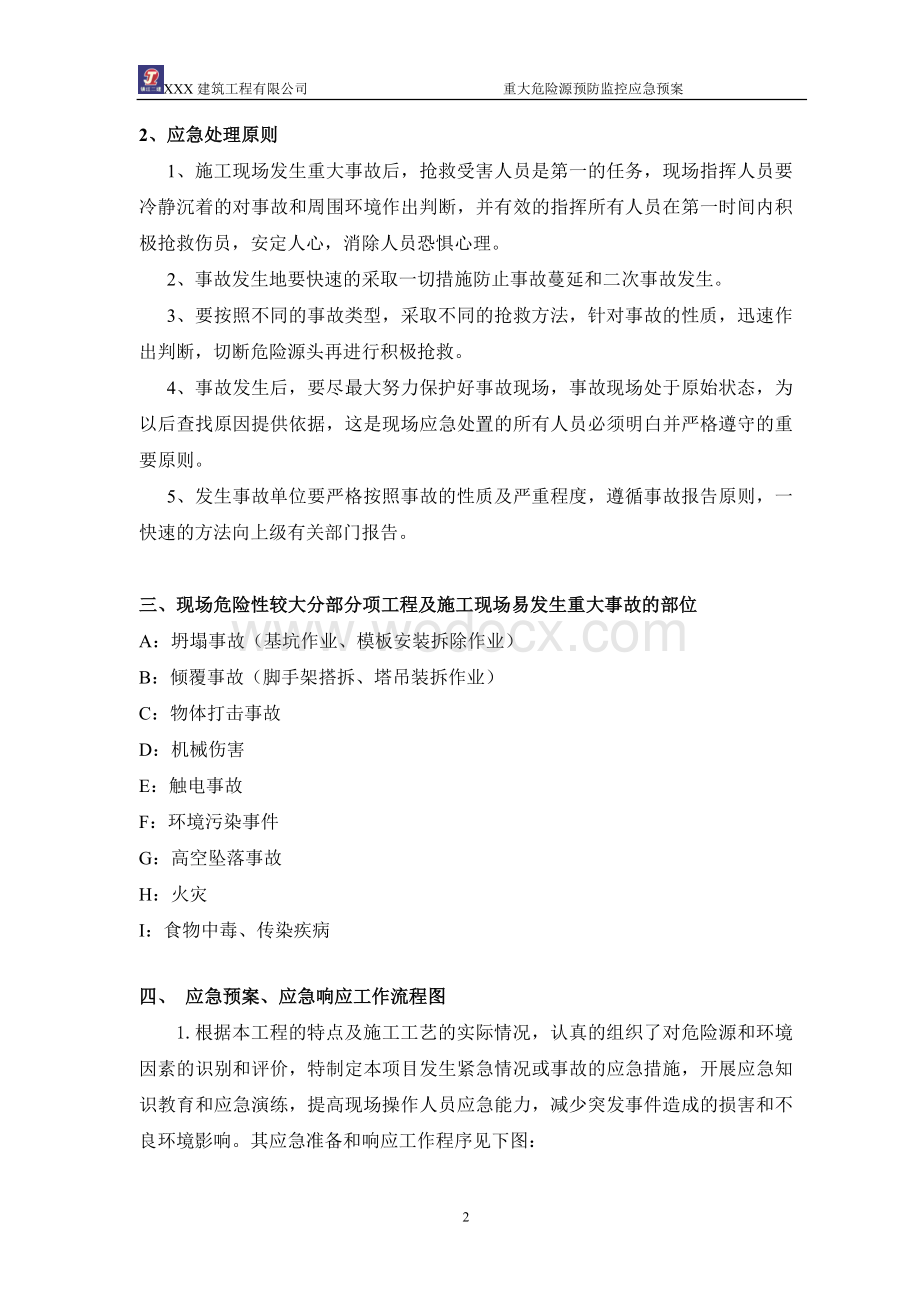 商业中心建筑应急预案.doc_第2页