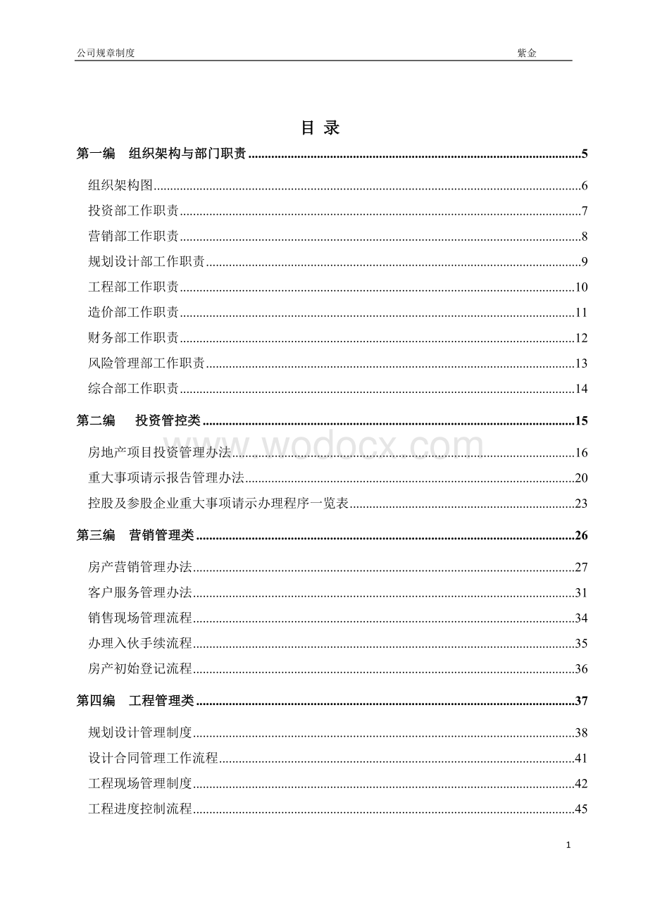 房地产公司管理规章制度.doc_第1页