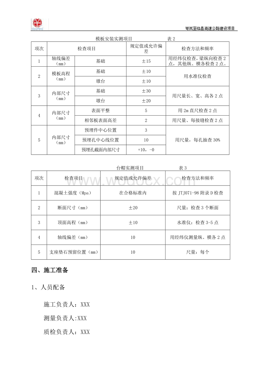 XX至XX高速公路分项工程开工报告联台帽开工报告.doc_第3页