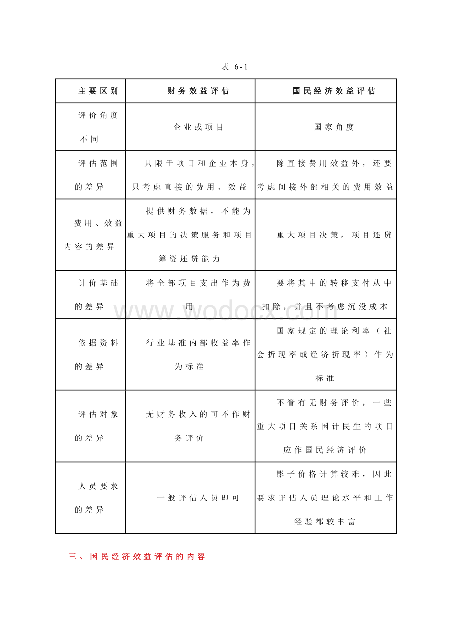 国民经济效益评估概述.doc_第2页