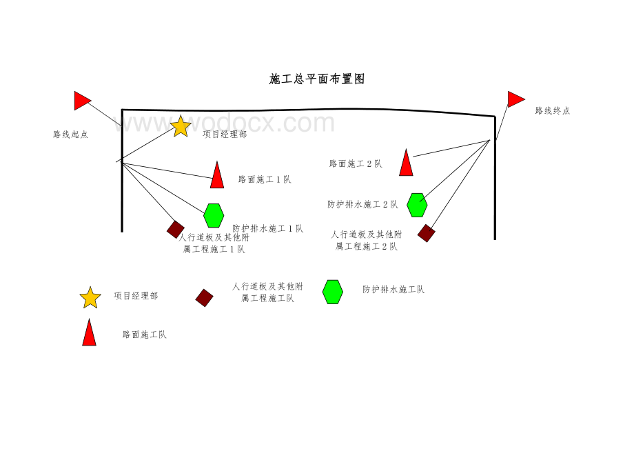 迎宾大道道路工程(单位工程)开工报告.doc_第3页