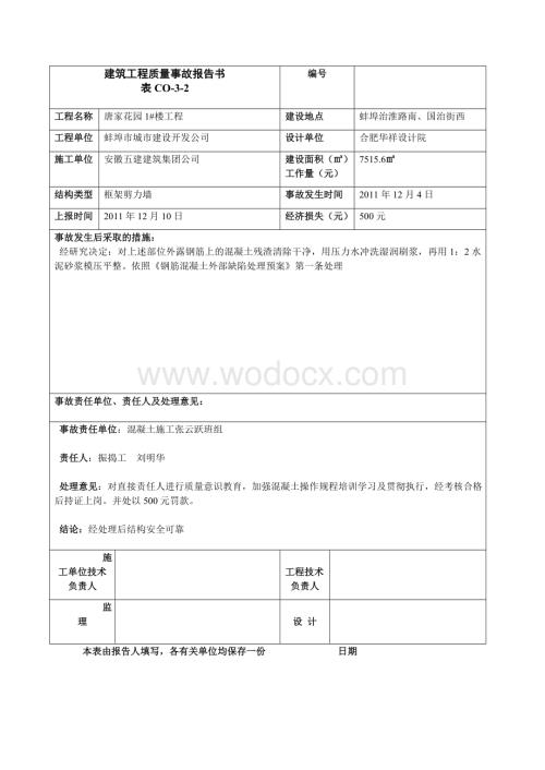 建筑工程质量事故报告书.doc