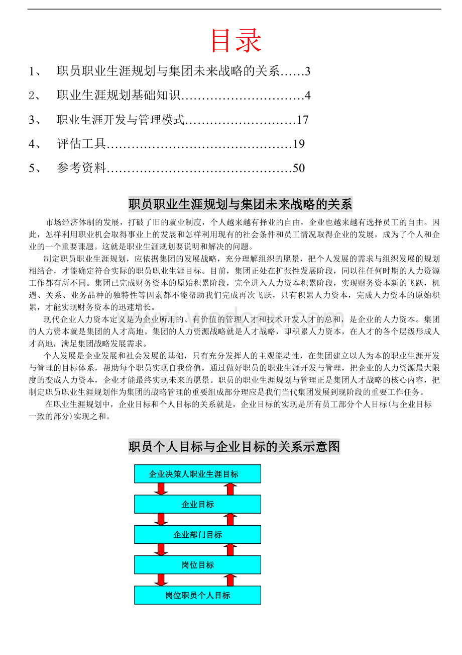 职业生涯规划知识手册.doc_第1页