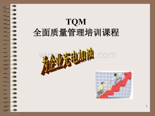 TQM全面质量管理培训.ppt