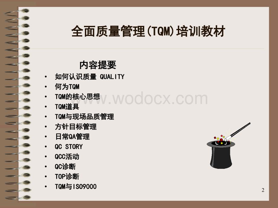 TQM全面质量管理培训.ppt_第2页