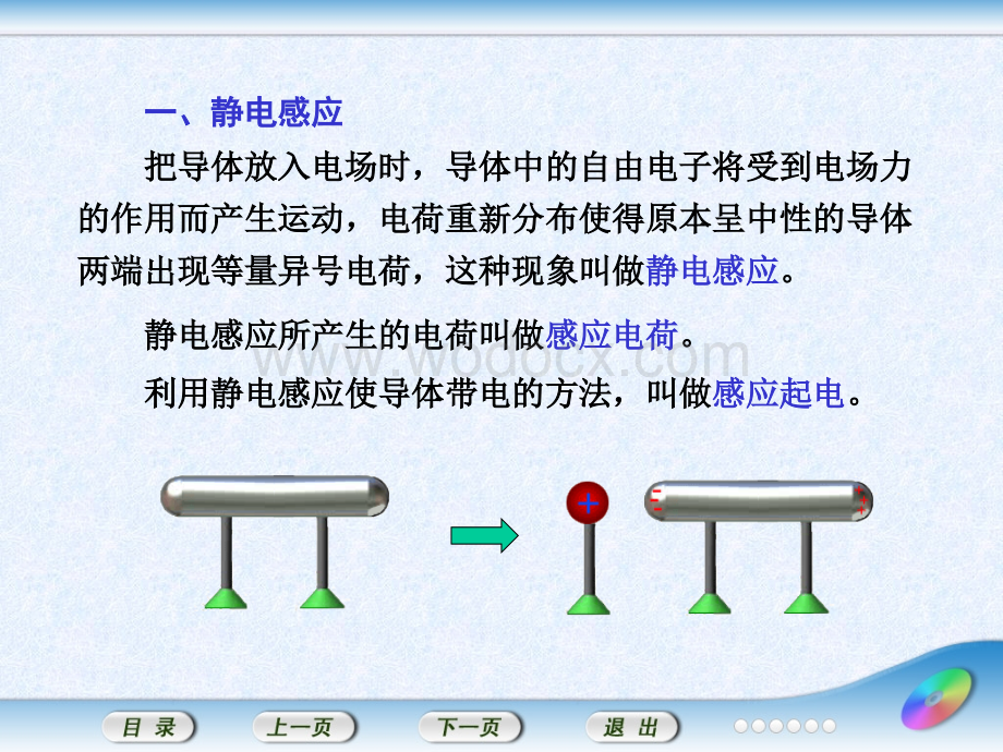 8.5静电场中的导体.ppt_第3页