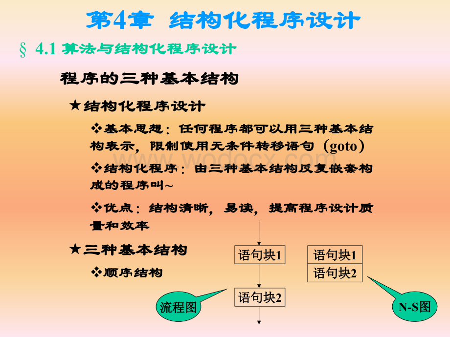 第4章 结构化程序设计.ppt_第1页