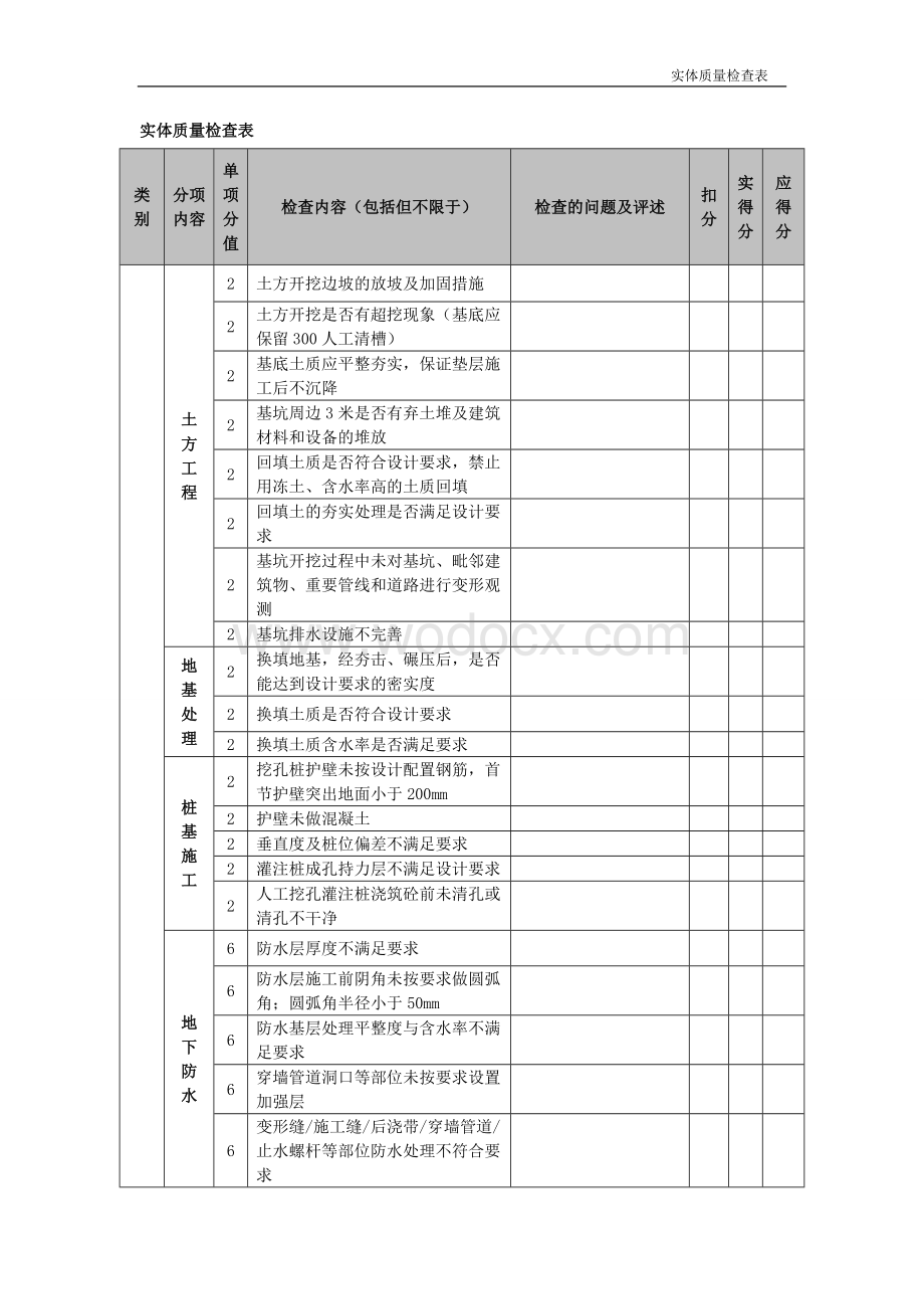 实体质量检查表.doc_第1页