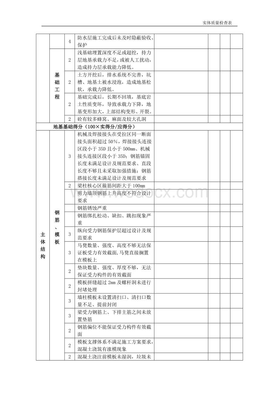 实体质量检查表.doc_第2页