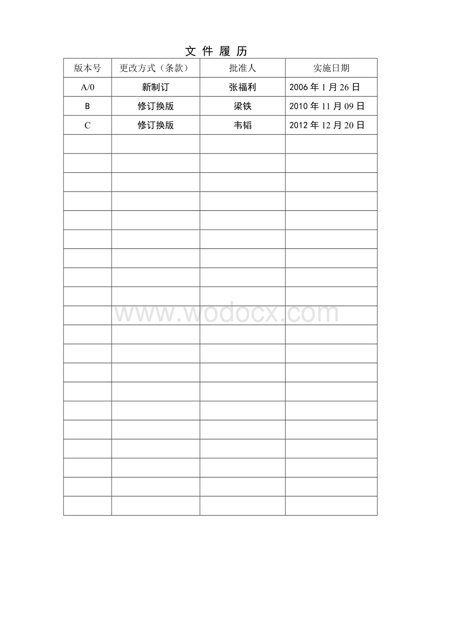 连铸区域安全技术规程1.doc_第3页