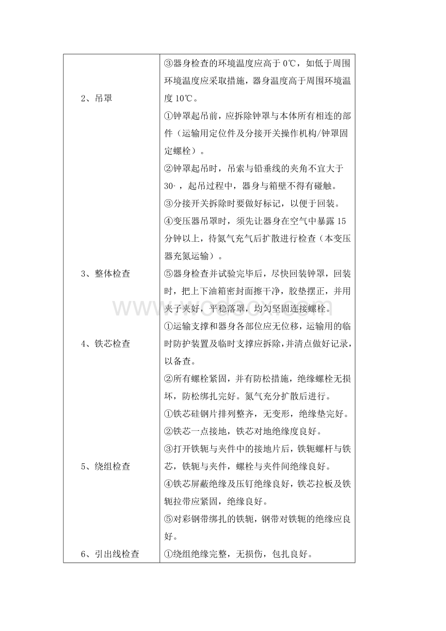 主变吊罩检查安装作业指导书.doc_第3页