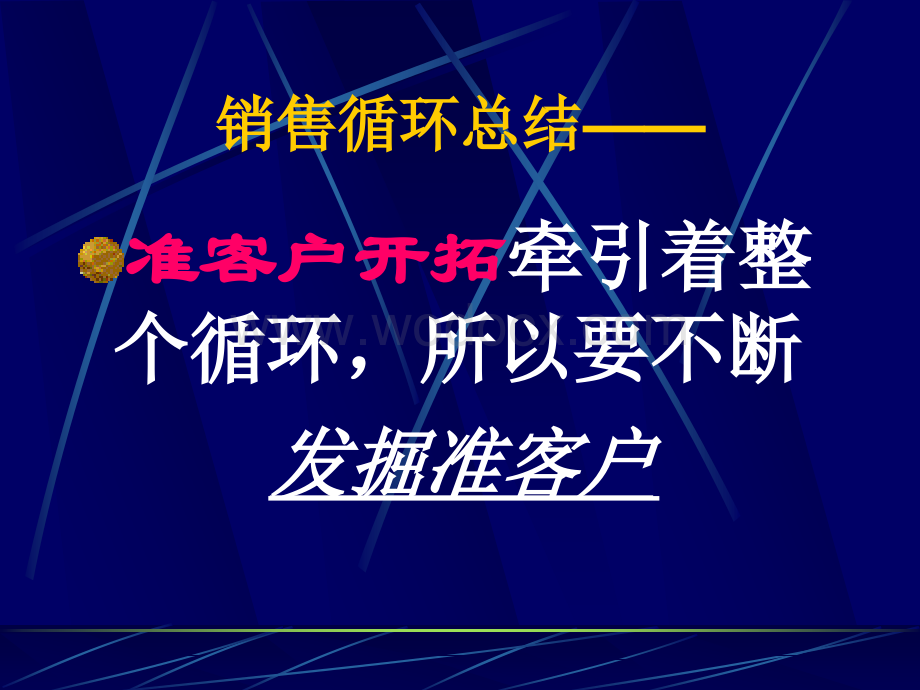 开采你的金矿(程).ppt_第3页