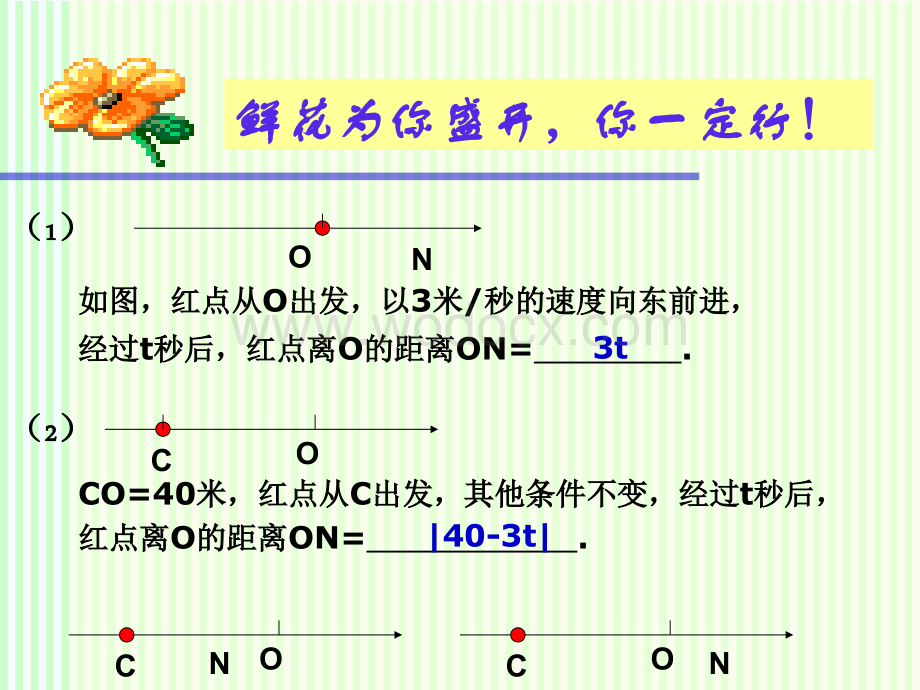 一元二次方程的面积问题.ppt_第2页