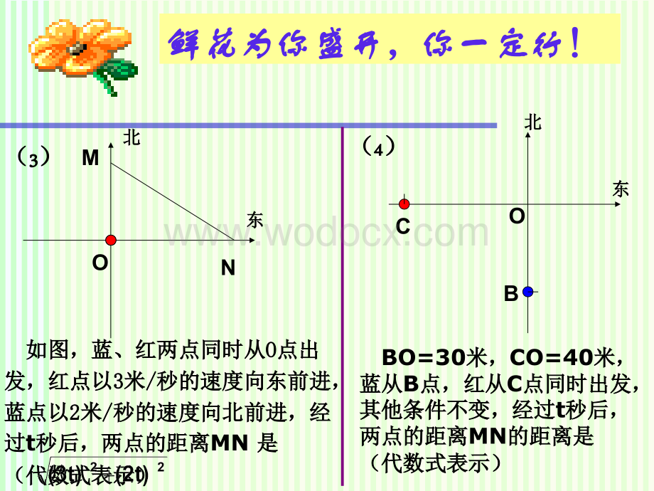 一元二次方程的面积问题.ppt_第3页