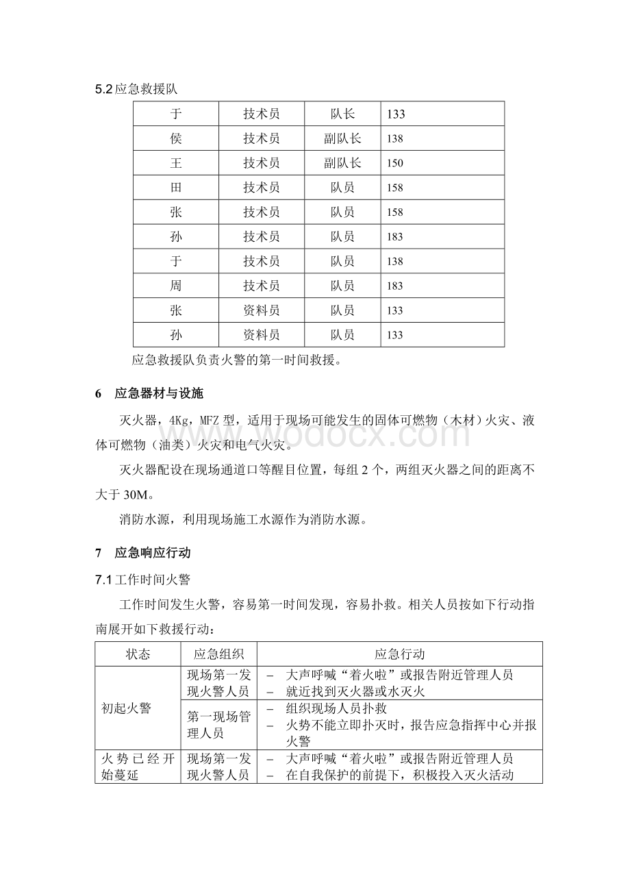 海云台施工现场消防应急方案.doc_第3页