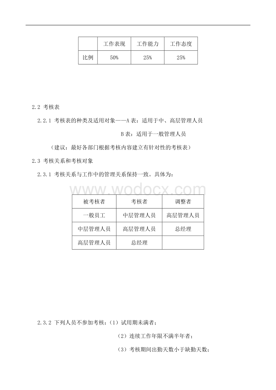 销售人员的绩效考核.doc_第2页