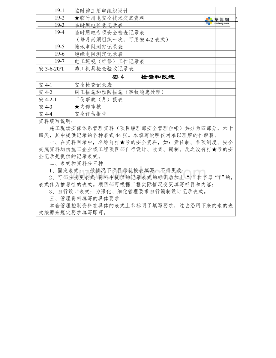 项目经理部安全管理台帐(安全生产保证体系).doc_第3页