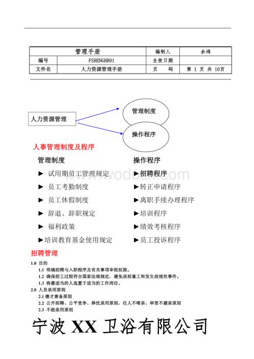 宁波XX卫浴有限公司人力资源管理手册.doc