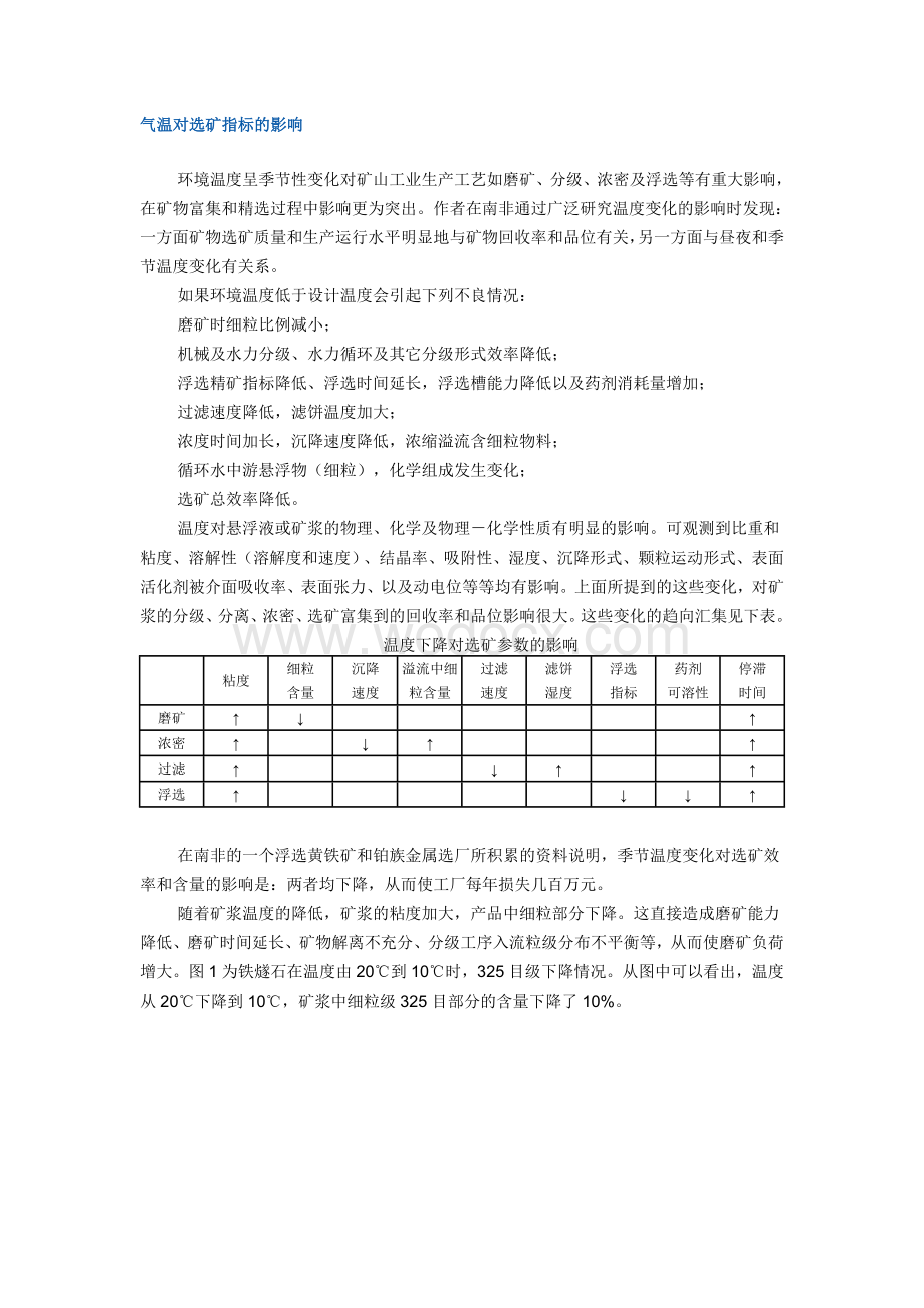 气温对选矿指标的影响.doc_第1页