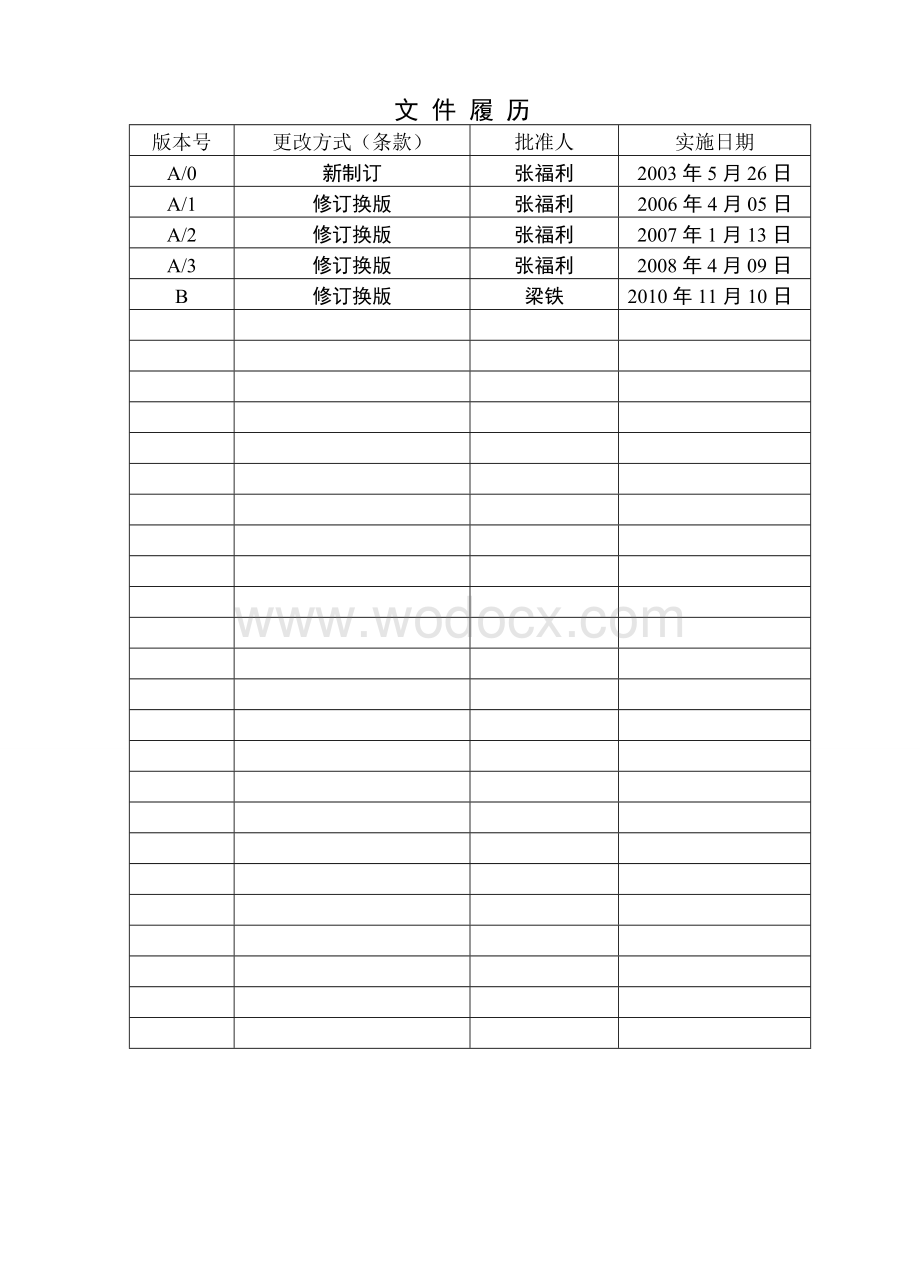 转炉厂通用安全规程2.doc_第3页