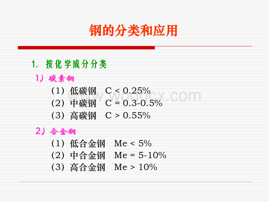 金属材料知识培训.ppt_第2页