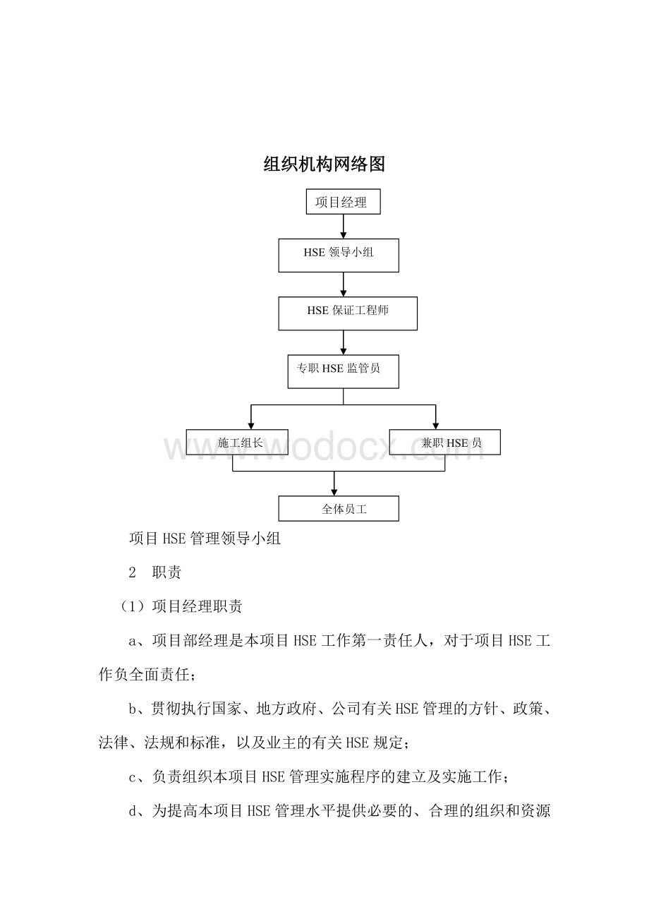 职业健康安全环保(HSE)及文明施工措施.docx_第2页