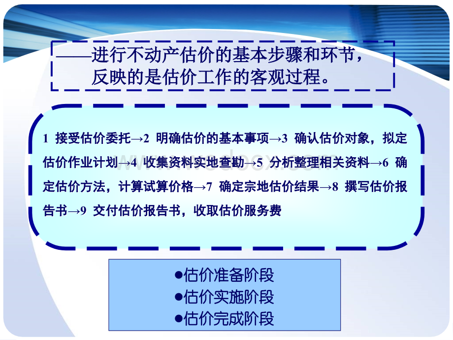 第十章不动产估价的程序.ppt_第3页