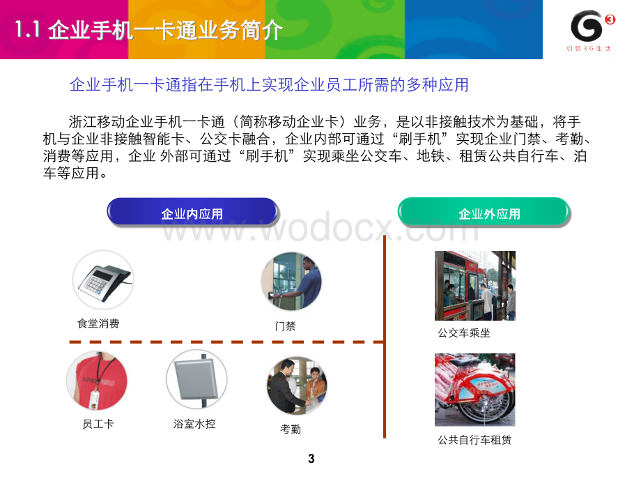 企业手机一卡通业务培训材料.ppt_第3页