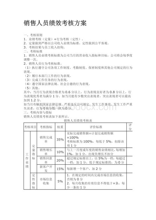 销售人员绩效考核方案.doc