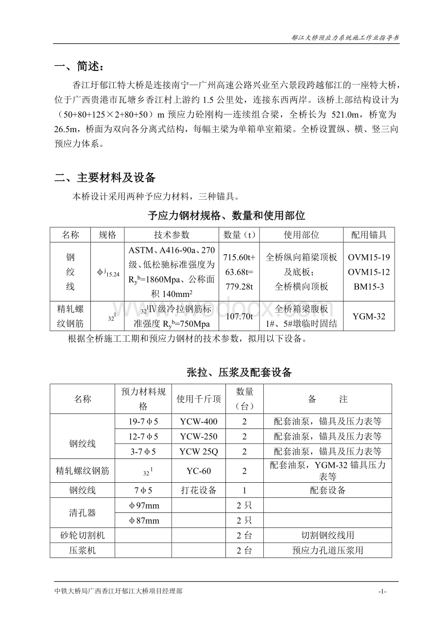 预应力系统施工作业指导书.doc_第1页