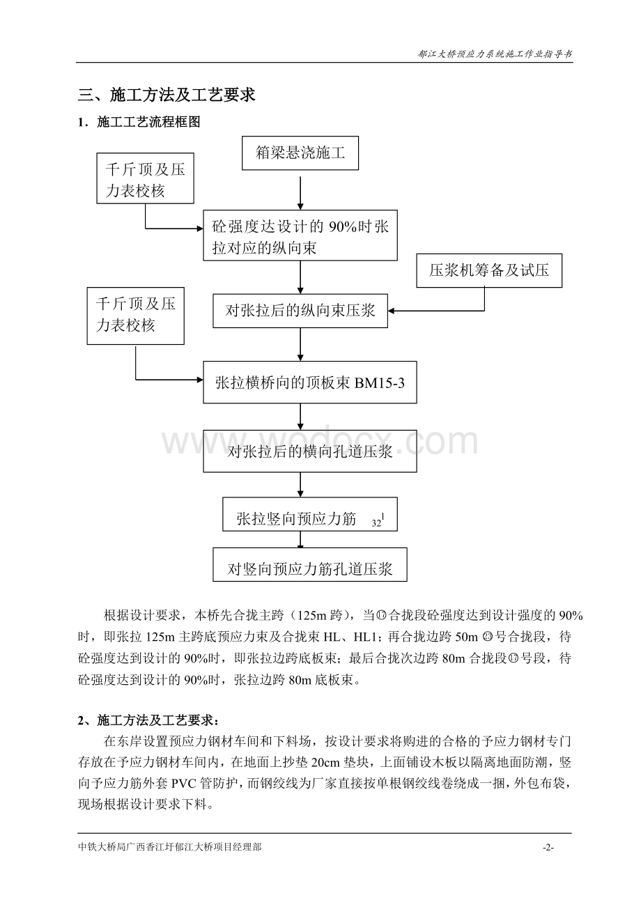 预应力系统施工作业指导书.doc_第2页