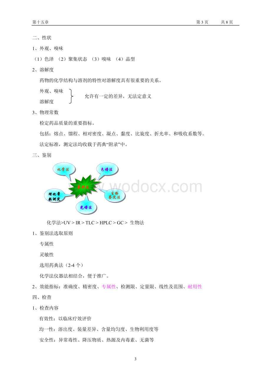 第十五章 药品质量标准的制定.doc_第3页