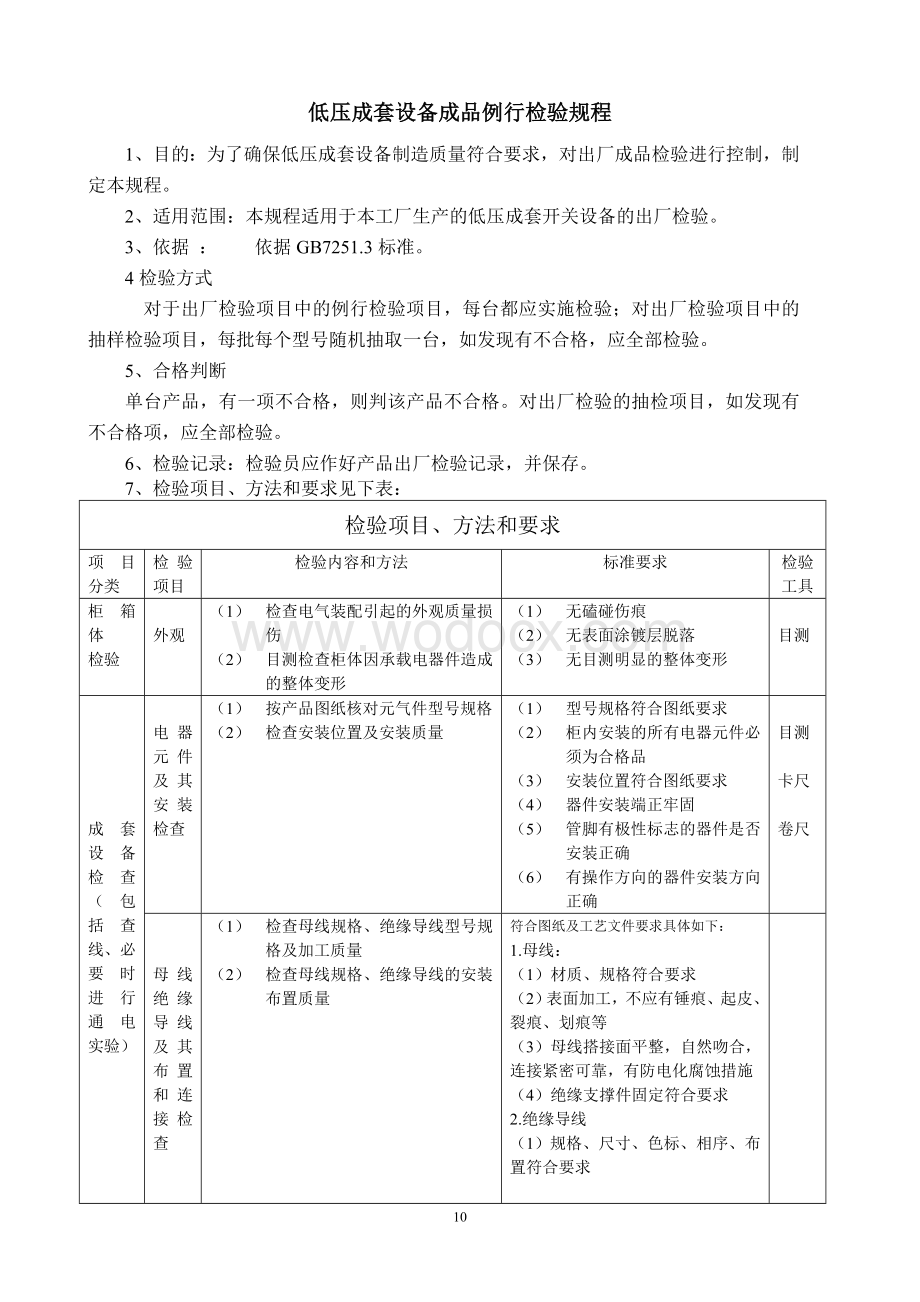 低压成套设备例行、确认检验规程.doc_第1页