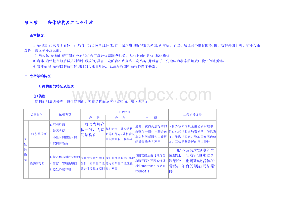 岩土力学知识.doc_第1页