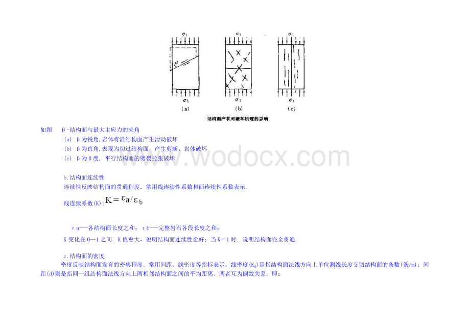 岩土力学知识.doc_第3页