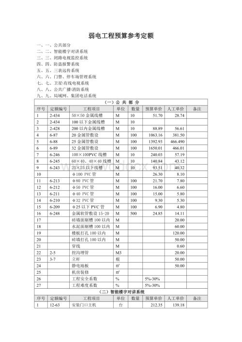 弱电工程预算参考定额1.doc