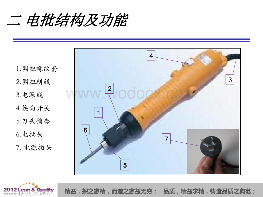 新员工打螺丝装配培训-1.ppt_第3页