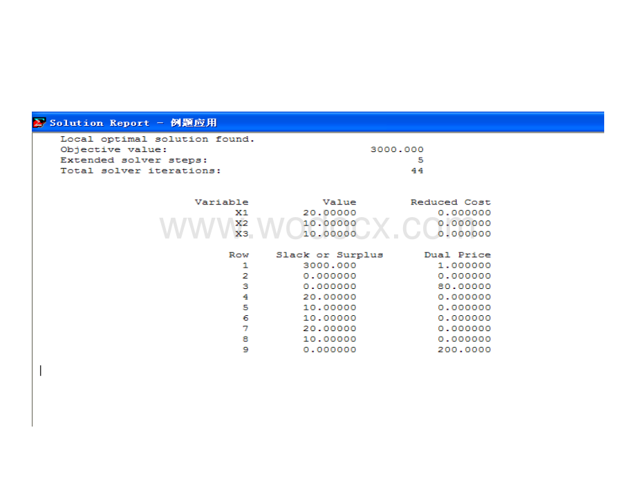 经济数学模型讲解.ppt_第3页