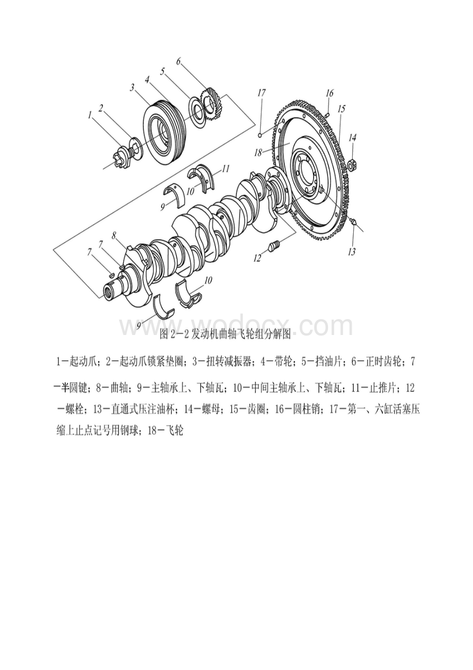 汽车发动机图.doc_第3页