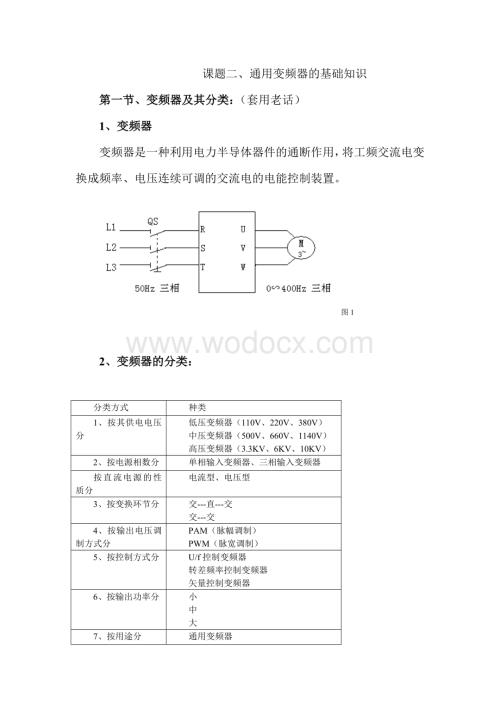 课题二、通用变频器的基础知识.doc