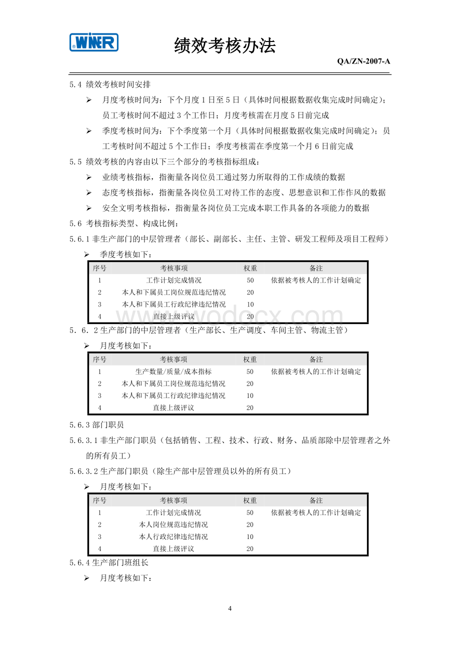 公司绩效考核制度新.doc_第3页