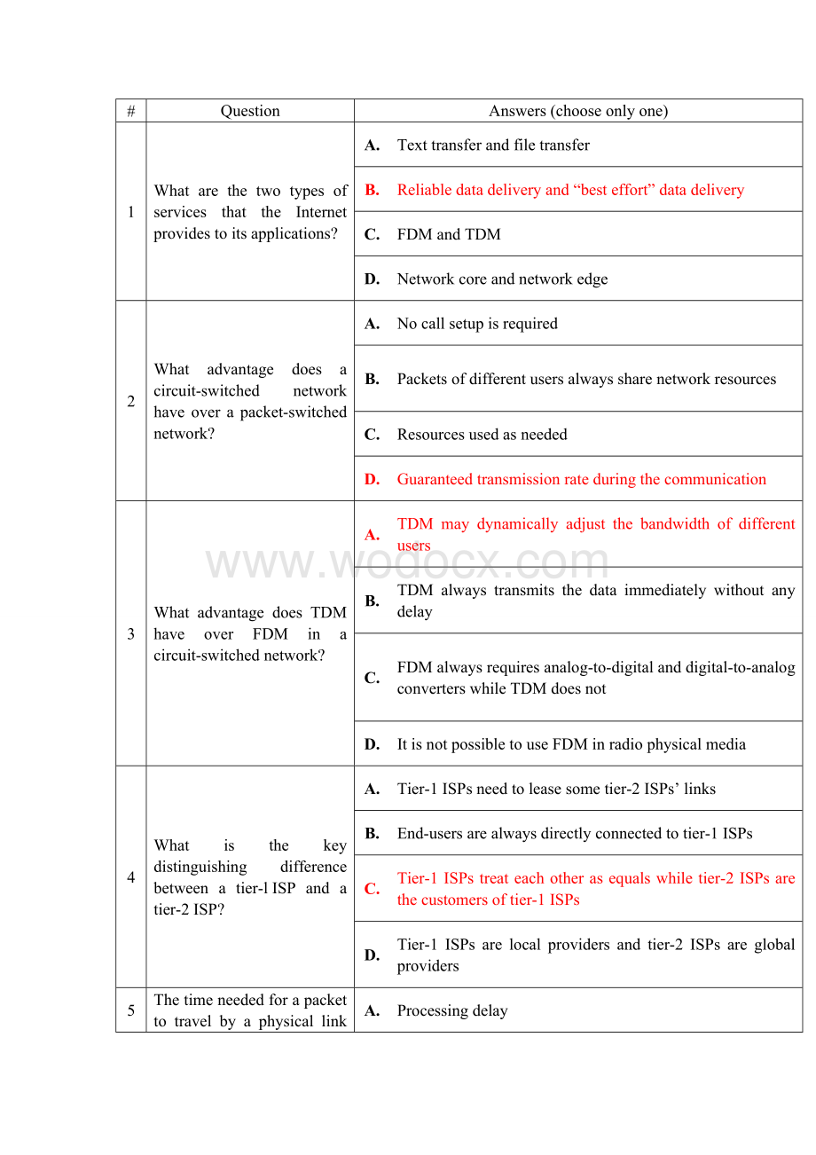 计算机网络.doc_第1页